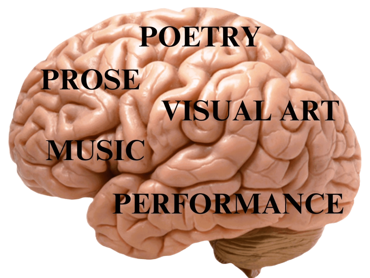 Collaboration with Who?